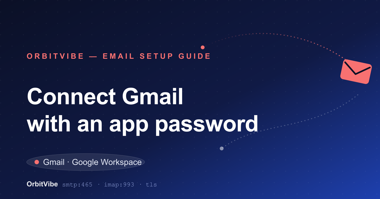 Illustration: connecting Gmail to OrbitVibe with an app password
