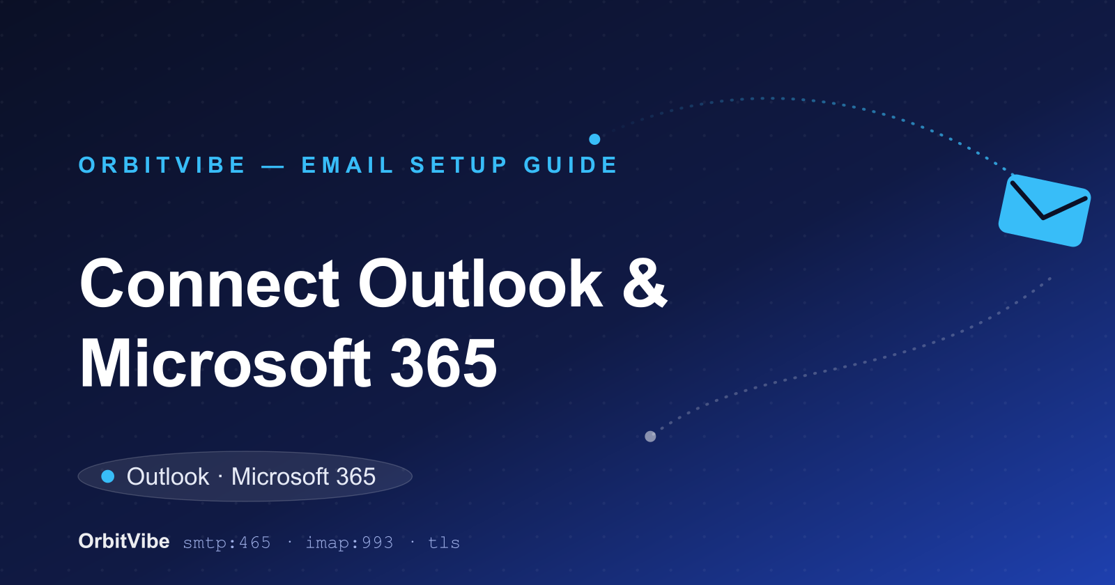 Illustration: connecting Outlook and Microsoft 365 to OrbitVibe